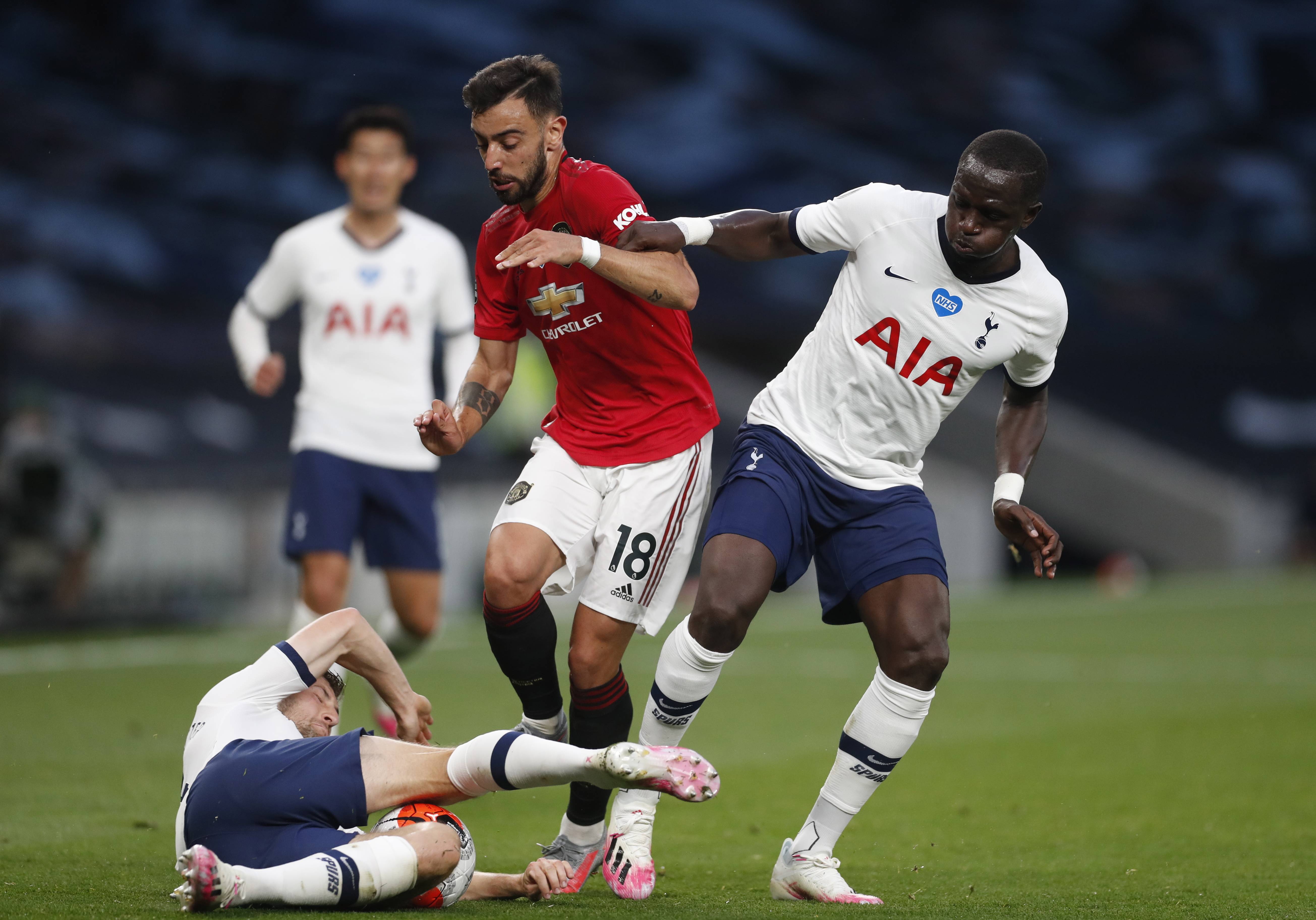 财务压力 财务压力